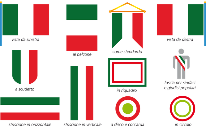 bandiera Italia per logo